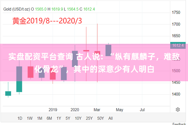 实盘配资平台查询 古人说：“纵有麒麟子，难敌化骨龙”，其中的深意少有人明白