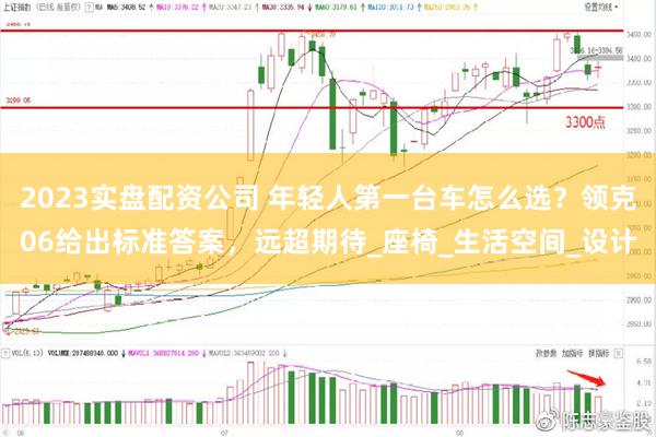 2023实盘配资公司 年轻人第一台车怎么选？领克06给出标准答案，远超期待_座椅_生活空间_设计