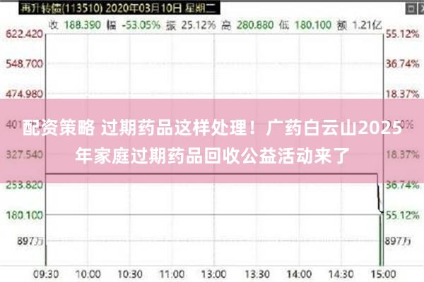 配资策略 过期药品这样处理！广药白云山2025年家庭过期药品回收公益活动来了
