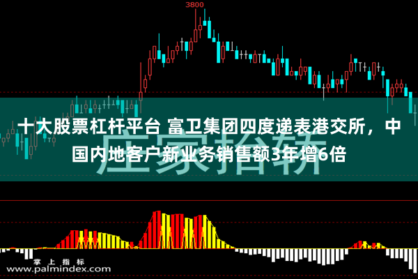 十大股票杠杆平台 富卫集团四度递表港交所，中国内地客户新业务销售额3年增6倍