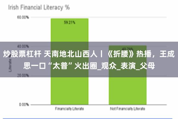 炒股票杠杆 天南地北山西人丨《折腰》热播，王成思一口“太普”火出圈_观众_表演_父母