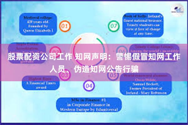 股票配资公司工作 知网声明：警惕假冒知网工作人员、伪造知网公告行骗