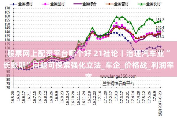 股票网上配资平台哪个好 21社论丨治理汽车业“长账期”问题可探索强化立法_车企_价格战_利润率
