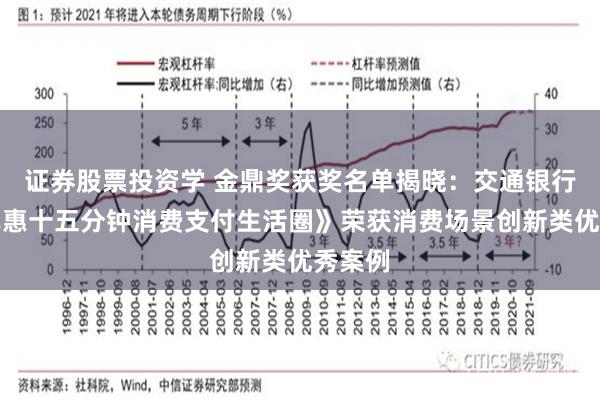 证券股票投资学 金鼎奖获奖名单揭晓：交通银行《交享惠十五分钟消费支付生活圈》荣获消费场景创新类优秀案例