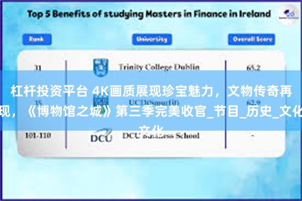 杠杆投资平台 4K画质展现珍宝魅力，文物传奇再现，《博物馆之城》第三季完美收官_节目_历史_文化