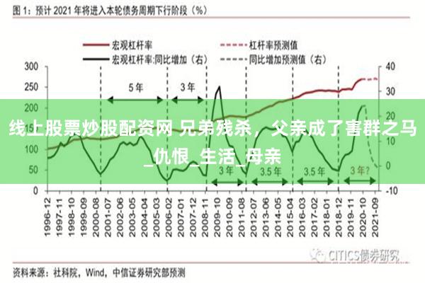 线上股票炒股配资网 兄弟残杀，父亲成了害群之马_仇恨_生活_母亲
