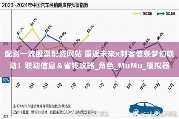 配资一流股票配资网站 重返未来x刺客信条梦幻联动！联动信息＆省钱攻略_角色_MuMu_模拟器