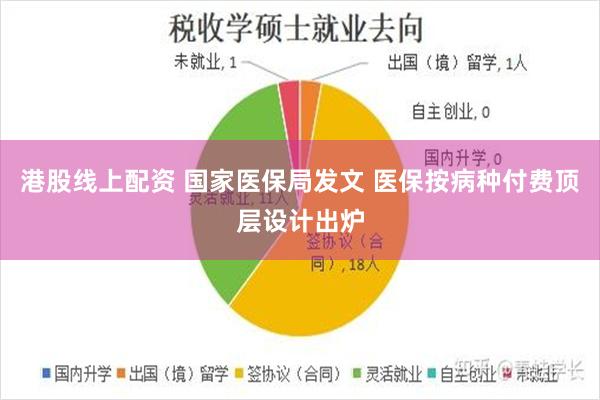 港股线上配资 国家医保局发文 医保按病种付费顶层设计出炉
