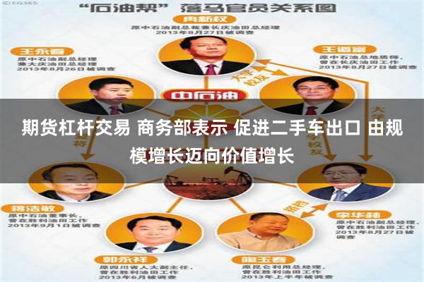 期货杠杆交易 商务部表示 促进二手车出口 由规模增长迈向价值增长