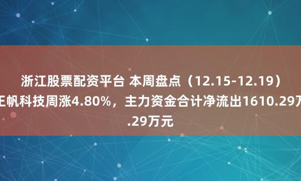 浙江股票配资平台 本周盘点（12.15-12.19）：正帆科技周涨4.80%，主力资金合计净流出1610.29万元